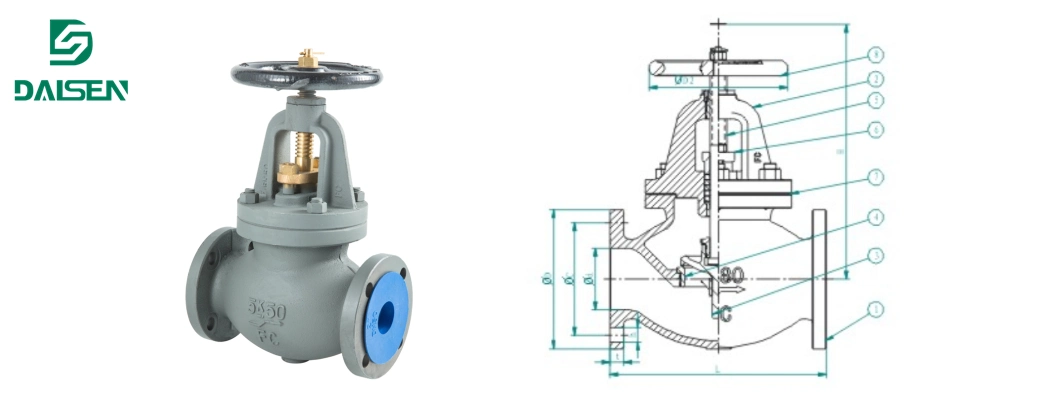 JISF7305 Cast Iron 5K Globe Marine Shipbuilding Maritime Valves